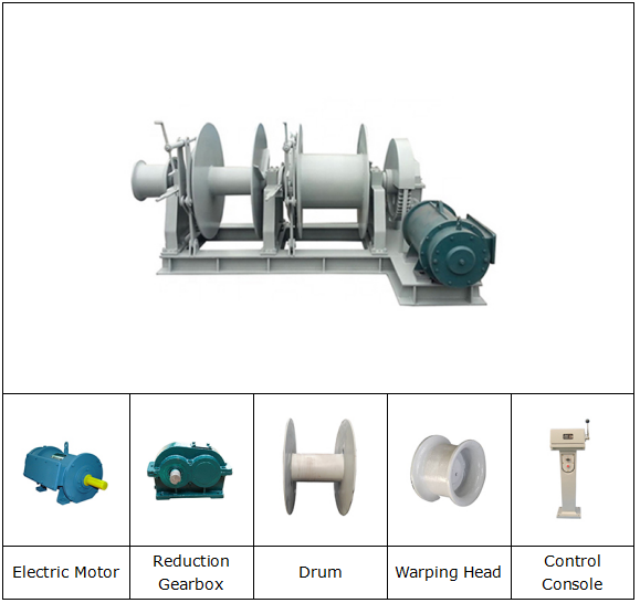 Electric Double Drum Winch